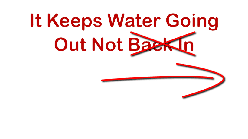 A check valve keeps water going out not back in